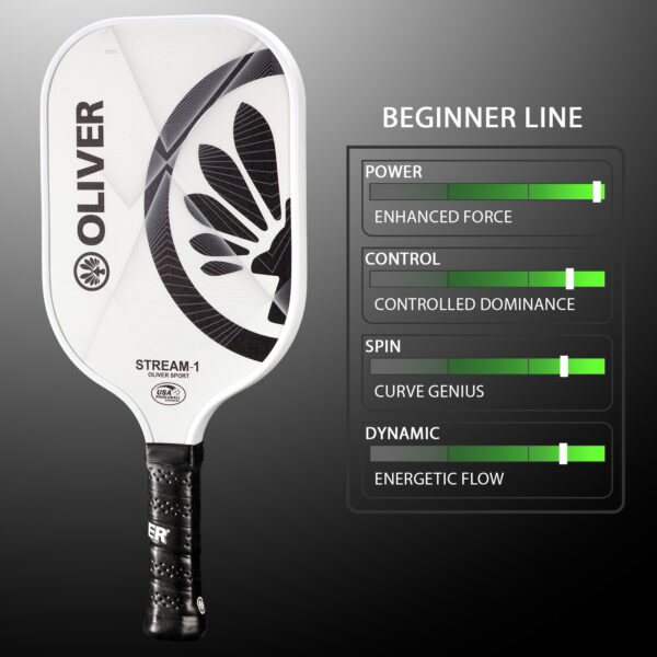 STREAM-1 White/Black – Bild 3